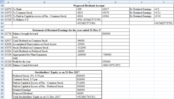 F 56 By Retained Earnings By Retained Earnings By Retained Earnings =C2 =C11 =C18 =SUM(F57-F59) A B Proposed Dividend Account