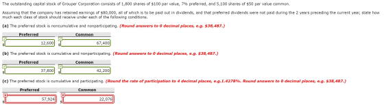 The outstanding capital stock of Grouper Corporation consists of 1,800 shares of $100 par value, 7% preferred, and 5,100 shar