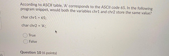 According to ASCII table, A corresponds to the ASCII code 65. In the following program snippet, would both the variables ch