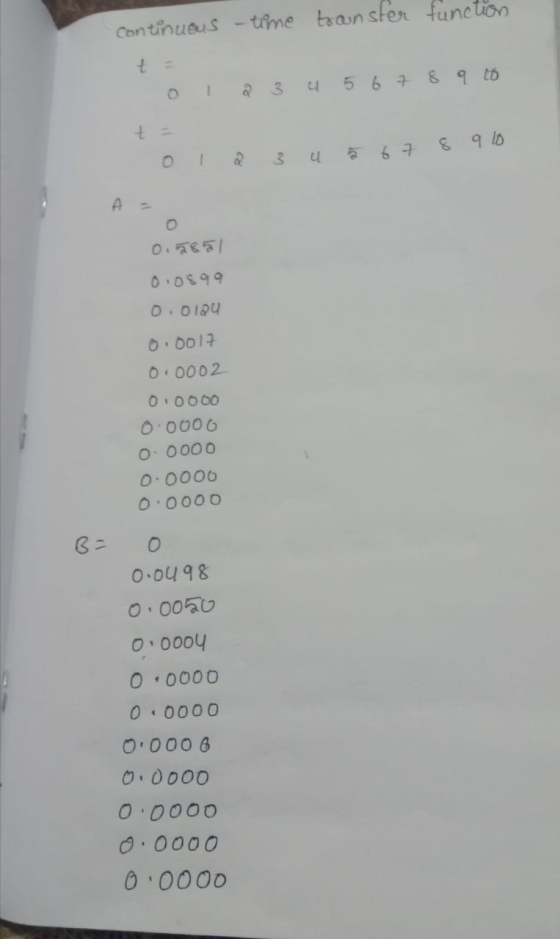continuous - time to ounsfer function 1 2 0 3 4 5 6 7 8 9 10 0 1 3 2 a 8 5 6 7 9 10 A - 0.5851 0.0599 0.0124 0.0017 0.0002 0.