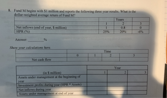 8. Fund M begins with $1 million and reports the following three year results. What is the dollar-weighted average return of