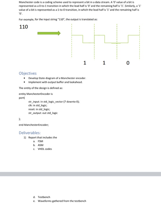 Manchester code is a coding scheme used to represent a bit in a data stream. A O value of a bit is represented as a 0-to-1