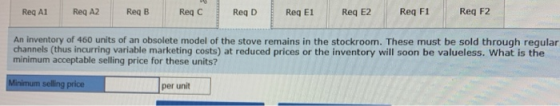 Reg Al Reg A2 ReqB Reg C Reg D Req El Req E2 Req F1 Reg F2 An inventory of 460 units of an obsolete model of the stove remain