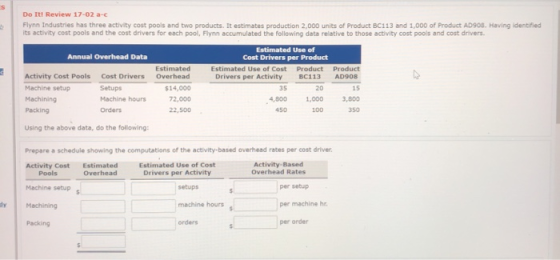 s Do It! Review 17-02 a-c Flynn Industries has three activity cost pools and two products. It estimates production 2,000 unit