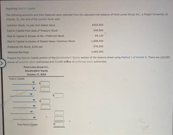 Reporting Paid-In Capital The following accounts and their balances were selected from the adjusted trial balance of Point Lo