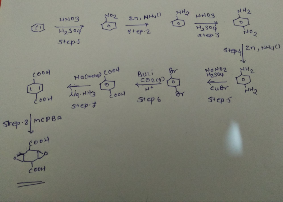 NO2 NH2 HNO3 HHO3 H2S04 d 3tep 2 Stcp-s Siep 3 NHuCh COOH Br NONO2 H2S0y BULi Nacmeta Coo NH2 Co29) cubr COOH Step6 Sep- Step