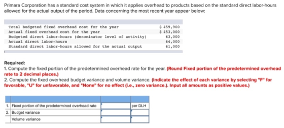 Primara Corporation has a standard cost system in which it applies overhead to products based on the standard direct labor-ho