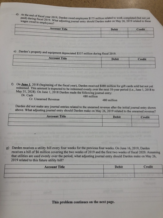 d) At the end of fiscal year 2019, Darden owed employees paid) during fiscal 2019. What adjusting journal entir wages owed to