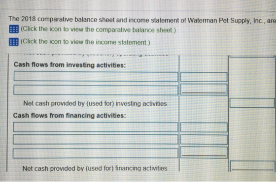 The 2018 comparative balance sheet and income statement of Waterman Pet Supply, Inc., are :: (Click the icon to view the comp