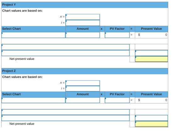 Project Y Chart values are based on: Select Chart Amount X PV Factor Present Value Net present value Project z Chart values a