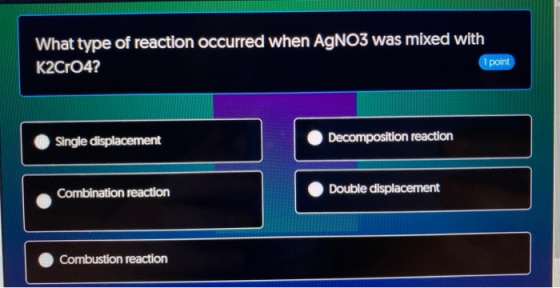 What type of reaction occurred when AgNO3 was mixed with K2CrO4? point Single displacement Decomposition reaction Combination