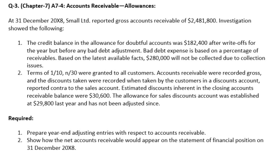 Q-3. (Chapter-7) A7-4: Accounts Receivable-Allowances: At 31 December 20x8, Small Ltd. reported gross accounts receivable of