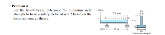 1500 lbf Problem 4 For the below beam, determine the minimum yield strength to have a safety factor of n = 2 based on the dis