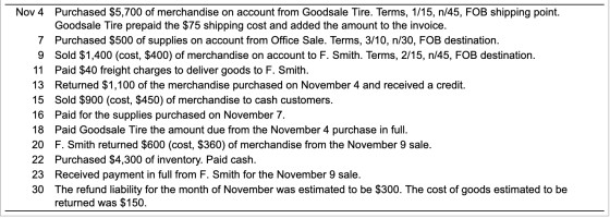 Nov 4 Purchased $5,700 of merchandise on account from Goodsale Tire. Terms, 1/15, n/45, FOB shipping point. Goodsale Tire pre