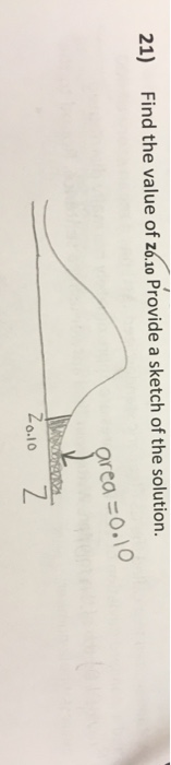 21) Find the value of 20.10 Provide a sketch of the solution. area =0.10 Zo.10 Z