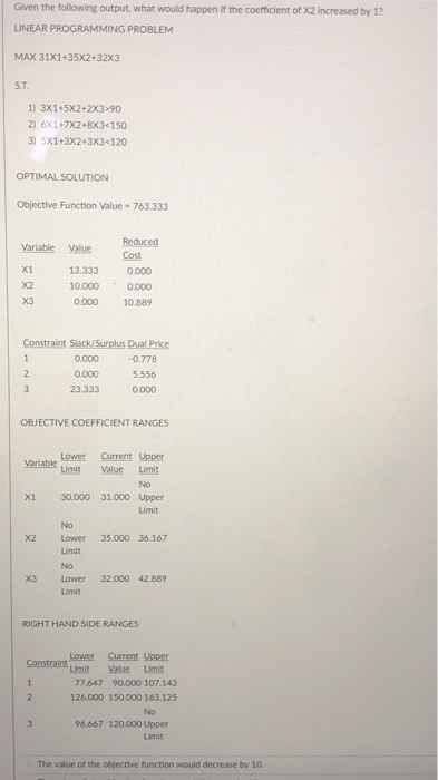 Given the following output, what would happen if the coefficient of X2 increased by 1 LINEAR PROGRAMMING PROBLEM MAX 31X1+35X