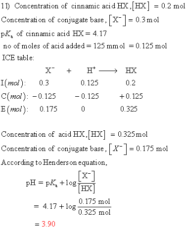 11) Concentration of cinnamic acidED%)HK | -0.2 mol Concentr ation of conjugate base. [x]-03mol pK, of cinnamic acid HX- 4.17 no of moles of acid added- 125 mmo ICE table 0.125 mol I(mol): 0:3 C(mol): -0.125 5 E (mol): 0.175 0 0.125 0.2 +0.125 0.325 Concentration of acid HX.[HX]0.325mol Concentrati on of conjugate base, X 0.175 mol According to Henders on equation pH-pK, +log 0.175 mol - 4.17+log 0.325 mol - 3.90