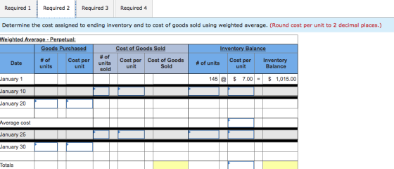 Required 1 Required 2 Required 3 Required 4 Determine the cost assigned to ending inventory and to cost of goods sold using w