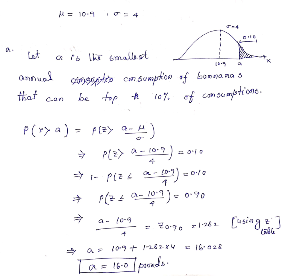 μ= 10.9 0 10 Lot a,-6 İki Sm.allast oa tkaf can be top卡10% ơf con sumptions 4 a- 199) - usio 군