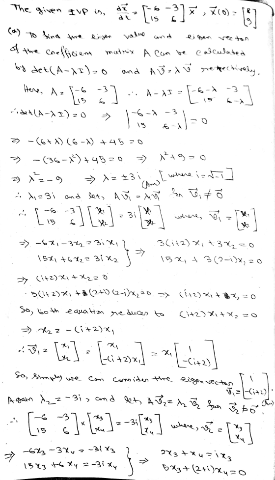 The given a vp is, et [152] ** , 7(0) = 6] (a) to find the lisen value and eigen rector of the coefficient matrix A can be ca