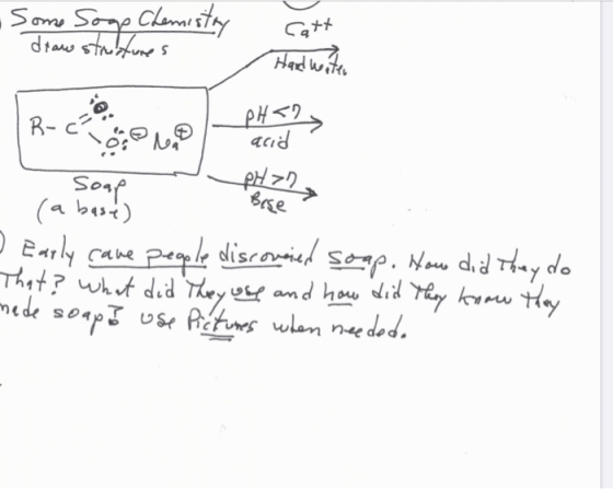 Some Soap Chemistry draw structures Sątt Hand write R-C² PHT) acid PH7), Brse Soap (a base) I Early care people discovered so
