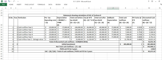01.11.2019 - Microsoft Excel ? - PAGE LAYOUT FORMULAS DATA REVIEW VIEW Sig HOME B INSERT C A N Sl.No. Year Particulars Covauw