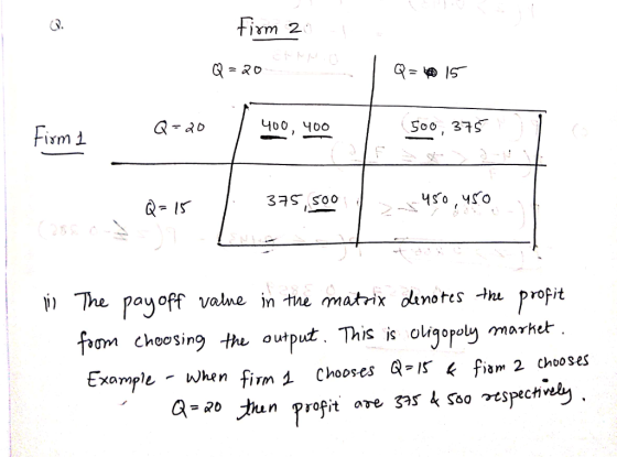 їхт 2 5oo, 3 0-15 3AS S00 The poyoff vaue in tne matrix danotes +nu Profit on choosing the output. This is olgorigomarket Example - When finm 1 Chooses QIs fiam 2 chooses Hun profit an Sask soo nspech