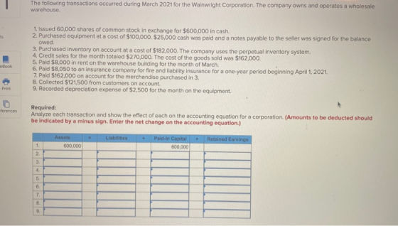 The following transactions occurred during March 2021 for the Wainwright Corporation. The company owns and operates a wholesa