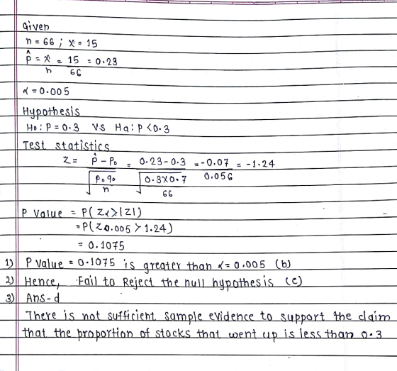 iven 0.005 Test statistics о.axo. 7 0.05ç PZ0.005 >1.24) 0.107!5 PValue0 1075 isqcater than 0.005 (b 3 Hence, Fl to Reject the null hgpothesis (c 3) Ans-d Ihtre is nat suffirieht Sample evidence to support the dlaim that the brobortion of stocks that went up isless than o.3