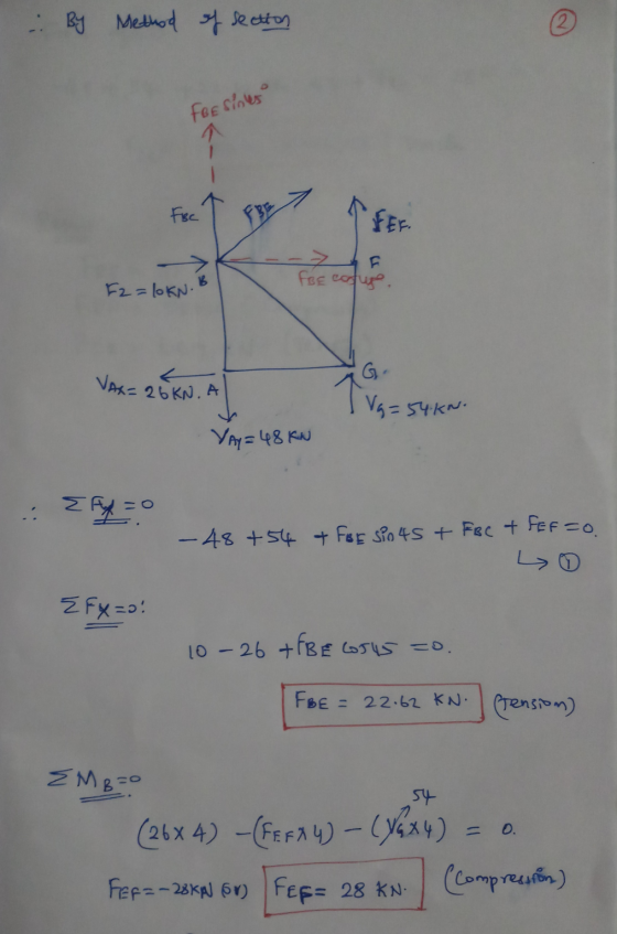 - By Method of section fee cloves Fec FEF F B FBE cosur, F2=lokN. Vax=26 kN. A 1 VG G Vgt = 54KN. VAY = 48 KN EF=0 - 48 +54 +