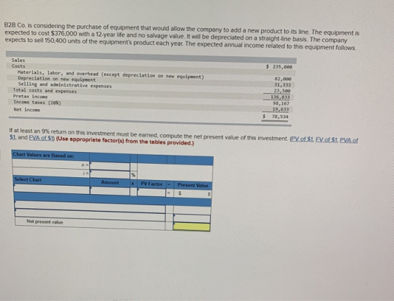 B2B Co. is considering the purchase of equipment that would allow the company to expected to cost $376,000 with a 12 year lif