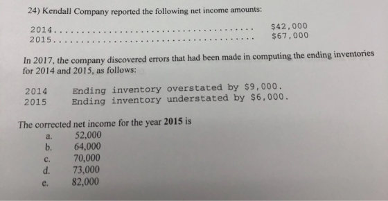 24) Kendall Company reported the following net income amounts: 2014.. .................. $42,000 $67,000 2015........... In 2