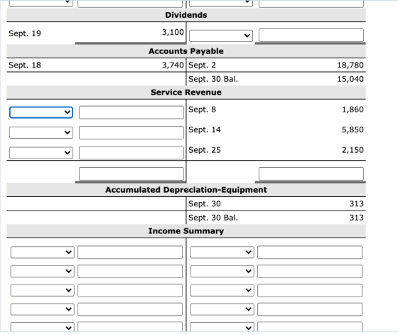 Dividends Sept. 19 3,100 Sept. 18 Accounts Payable 3,740 Sept. 2 Sept. 30 Bal. Service Revenue 18,780 15,040 Sept. 8 1,860 Se
