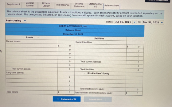 Requirement General Journal General Ledger Trial Balance Income Statement Statement of Balance Sheet SE The balance sheet is