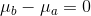 0 = P – Q1