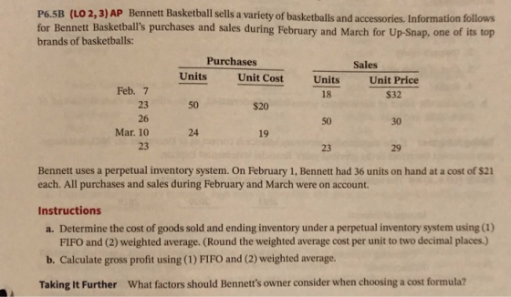 P6.5B (LO 2, 3) AP Bennett Basketball sells a variety of basketballs and accessories. Information follows for Bennett Basketb