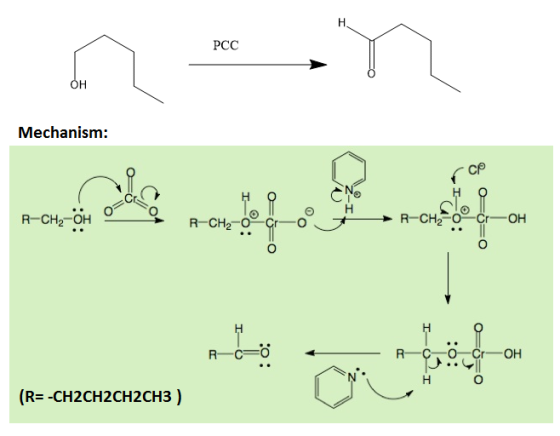 PCC OH Mechanism: CP ΘΗ (R--CH2CH2CH2CH3)