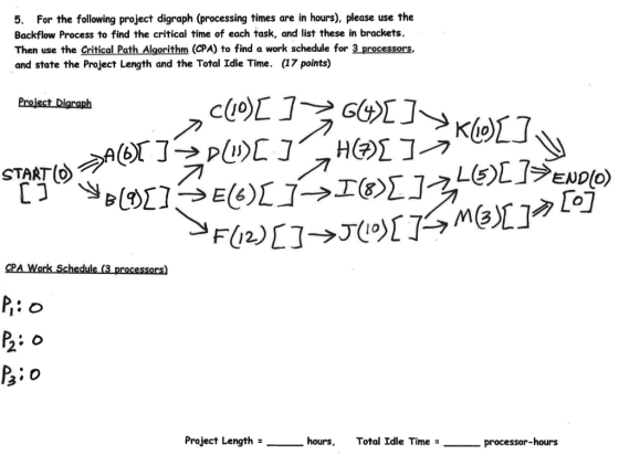 5. For the following project digraph (processing times are in hours), please use the Backflow Process to find the critical ti