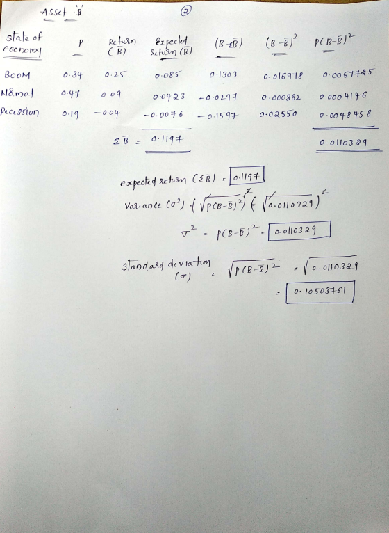 Asset B state of COONOMY P Return (B) Expected return (B) (B {B) (B-BJ2 PCB-B) 0.34 0.25 0.085 0.1303 0.016978 0.0057725 Воом