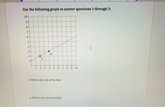 Use the following graph to answer questions 1 through 3: 1 2 3 4 5 6 7 8 9 10 1. What is the rise of the line? 2. What is the