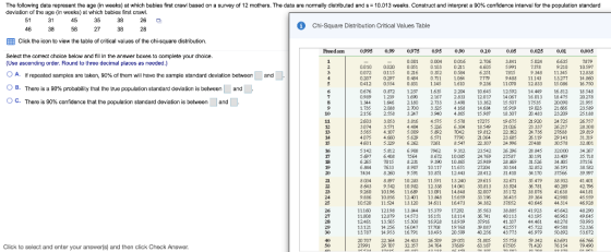 on a survey of 12 mothers. The data are normally distributed and = 10.013 weeks Chi-Square Distribution Critical Values Table