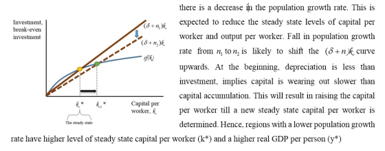 (8+nk Investment, break-even investment (8+nk there is a decrease in the population growth rate. This is expected to reduce t
