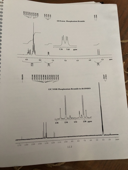 VUUG ID Proton Phosphonium Br 7.70 7.65 ppm EL 166. 18.185 ILI Rou ESTET w 131.0 INT 116.97 13C NMR Phosphonium Bromide in d6