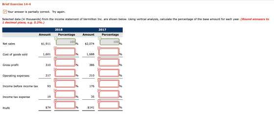 Brief Exercise 14-4 Your answer is partially correct. Try again. Selected data (in thousands) from the income statement of Ve