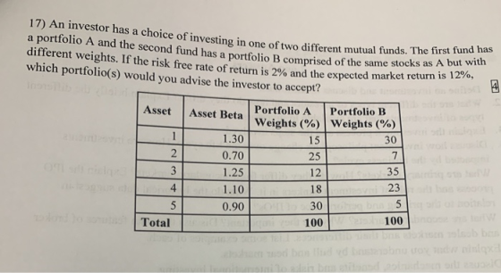 17) An investor has a choice of investing in one of two different mutual funds. a portfolio A and the second fund has a portf