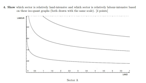4. Show which sector is relatively land-intensive and which sector is relatively labour-intensive based on these iso-quant graphs (both drawn with the same scale). [4 points LABOUR 0.8 0 0.5 1.5 2.5 3.5 4.5 5.5 LAND Sector A