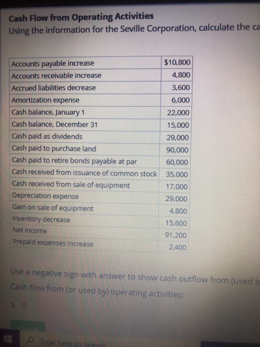 Cash Flow from Operating Activities Using the information for the Seville Corporation, calculate the ca Accounts payable incr