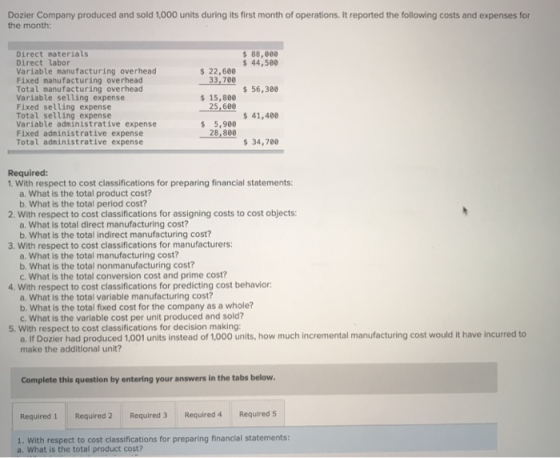 Dozier Company produced and sold 1,000 units during its first month of operations. It reported the following costs and expens