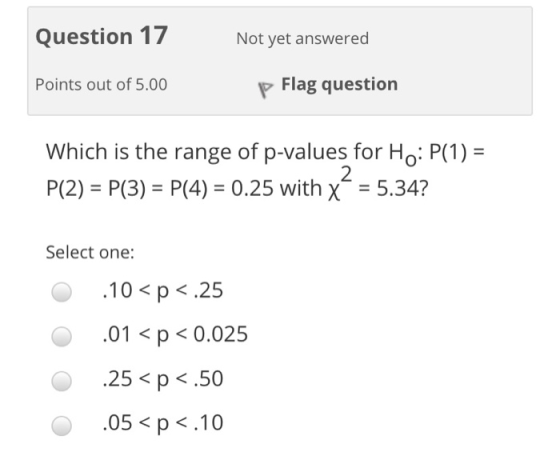 Question 17 Not yet answered Points out of 5.00 Flag question Which is the range of p-values for Ho: P(1) = P(2) P(3) P(4) 0.