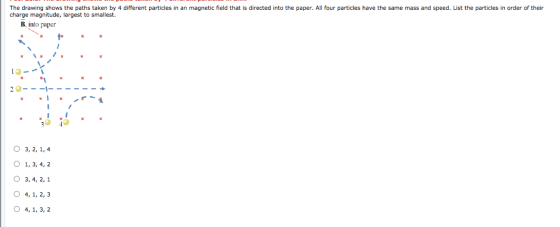 The drawing shows the paths taken by 4 different particles in an magnetic field that is directed into the paper. All four par